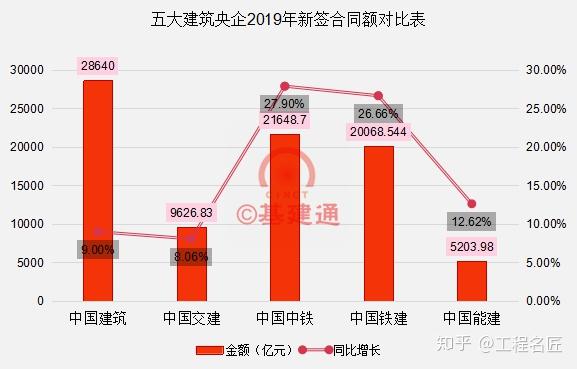 最新央企引领变革，塑造未来力量之巅