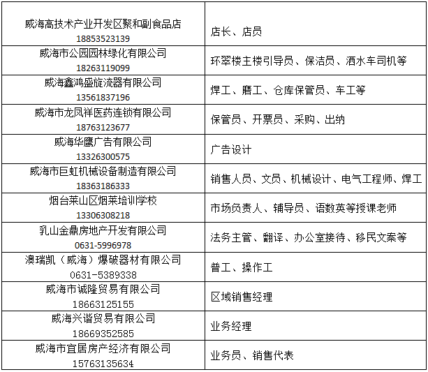 丹德容 第2页