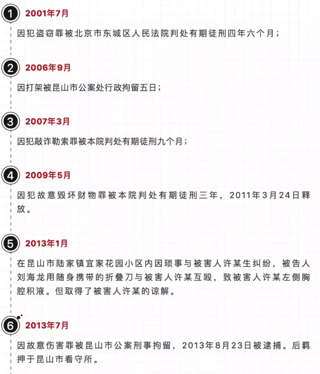 昆山案最新进展深度解析，案件更新与解析