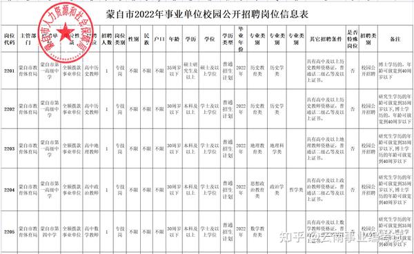 旭金 第2页