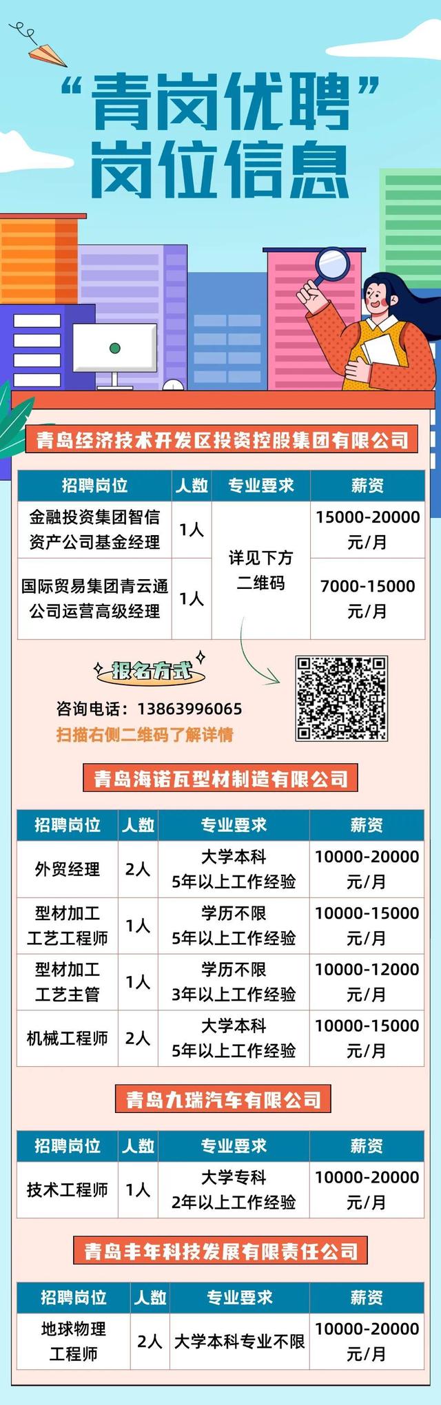 荣成招聘网最新招聘动态深度解读与分析