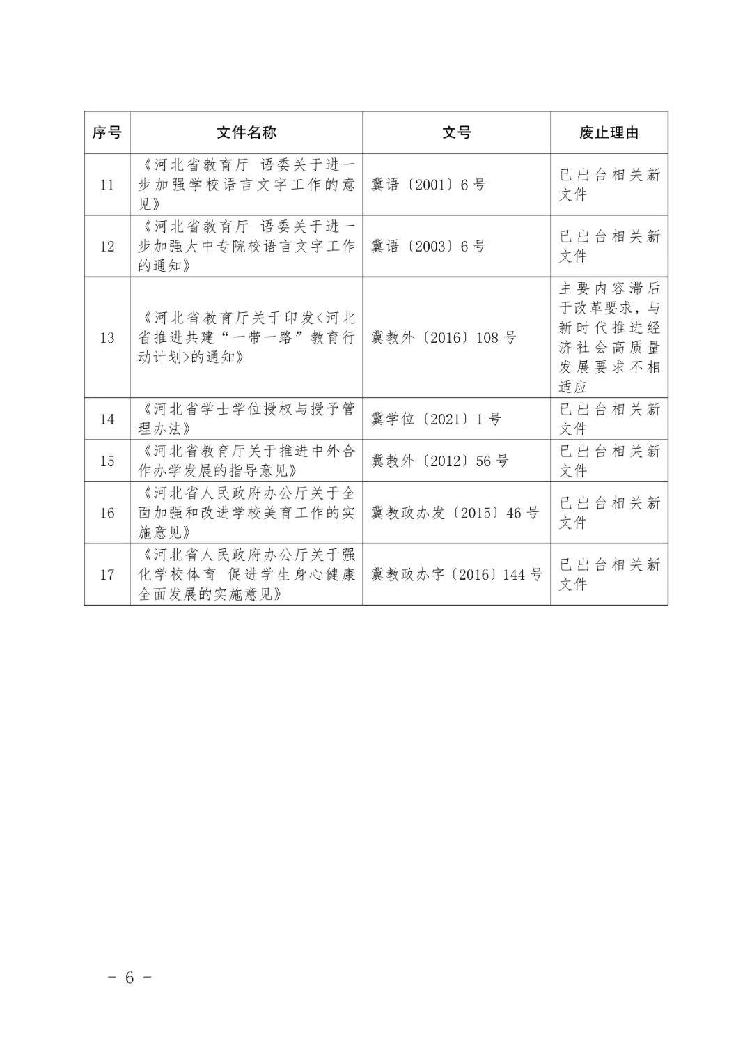 河北省教育厅最新通知引领教育发展新篇章开启新篇章