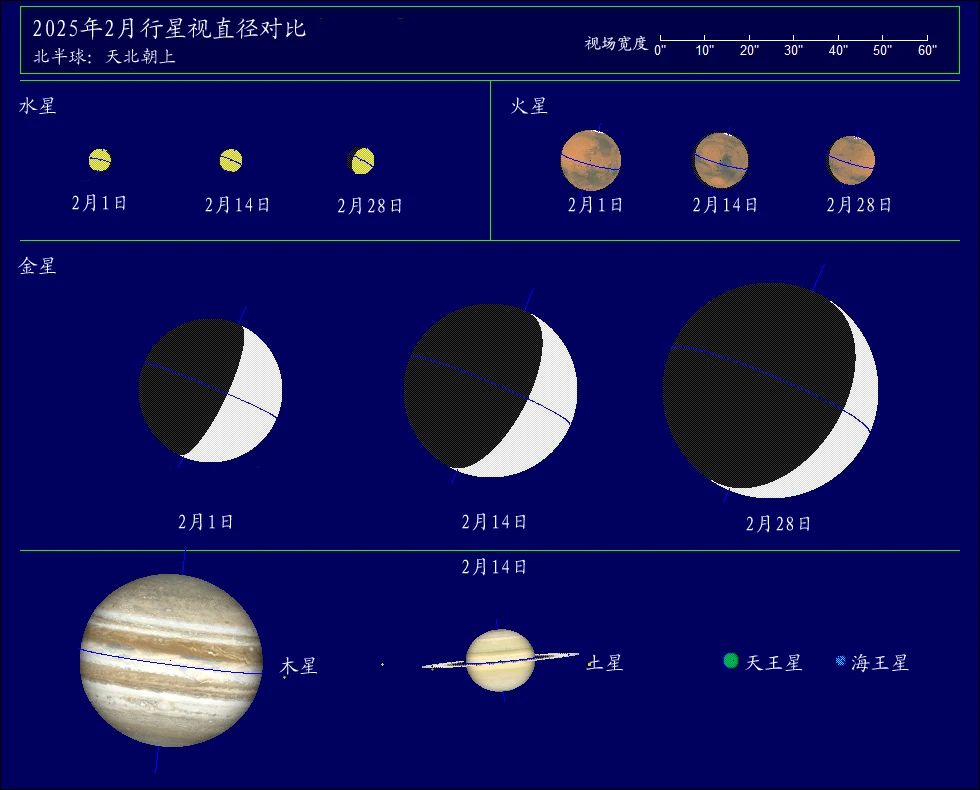 最新天文发现揭开宇宙神秘面纱新探秘