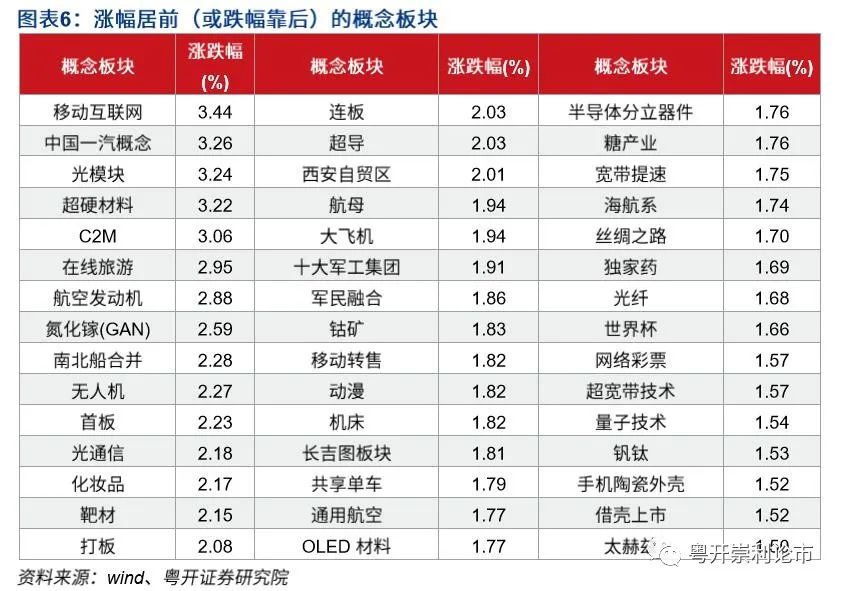 澳门正版免费全年资料037期43-2-24-34-21-47T：18
