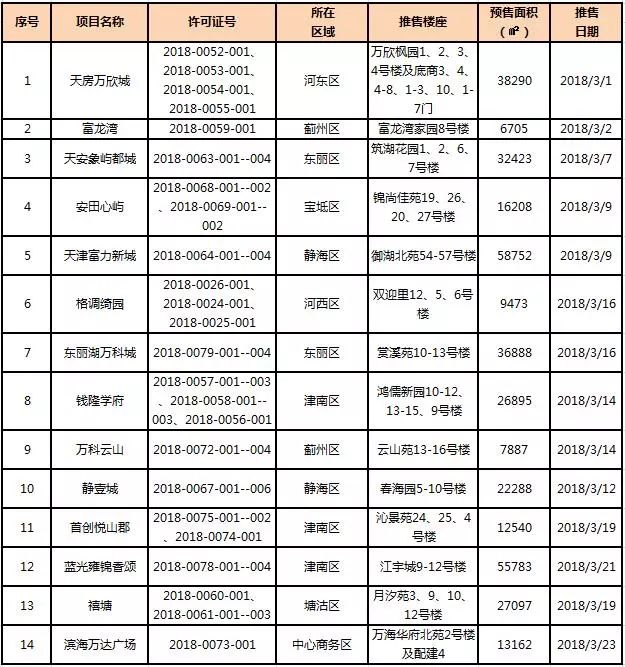 2025天天开彩资料大全图,数据决策分析驱动
