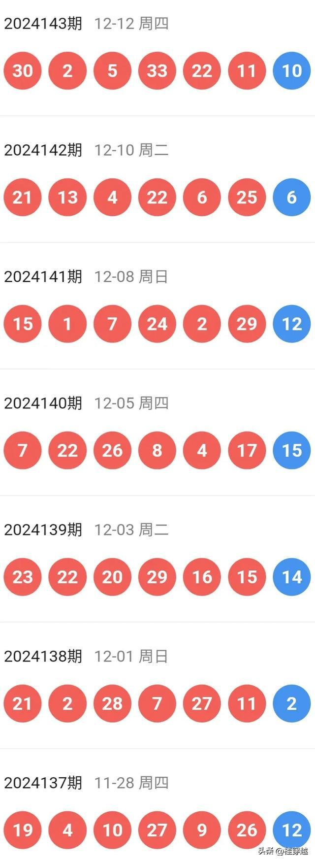 2025澳门天天开好彩精准24码｜深层设计解析策略