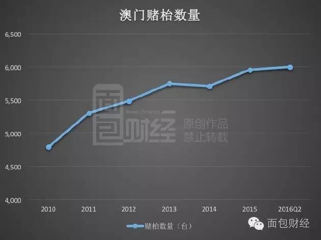 2025新澳门最精准正最精准龙门｜实地验证执行数据