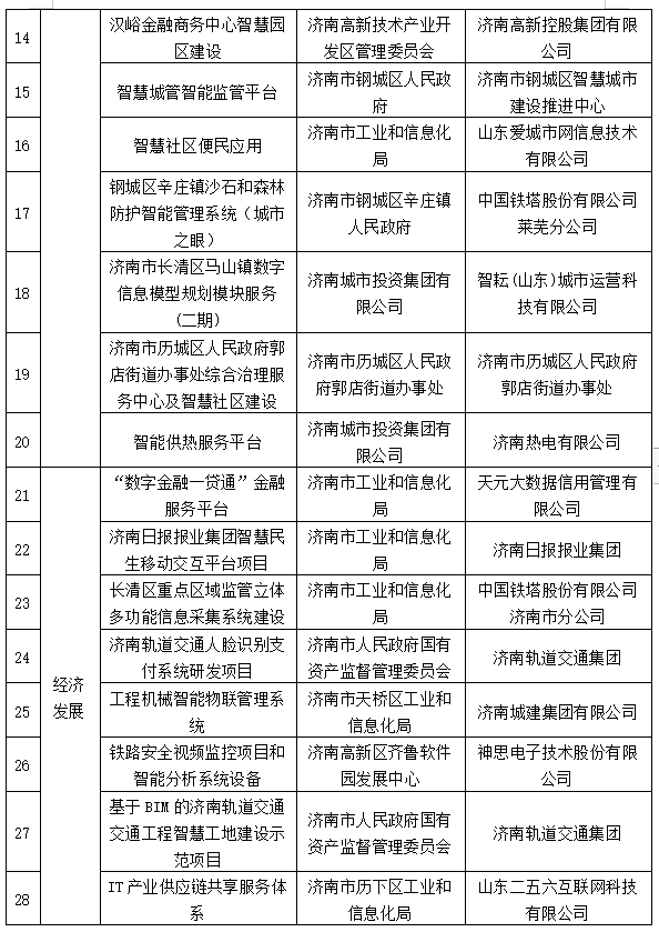 新澳门开奖结果+开奖结果,可持续实施探索_战略版47.538
