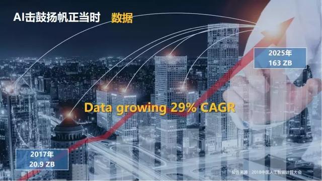 2025新澳门精准正版免费大全｜专业数据解释定义