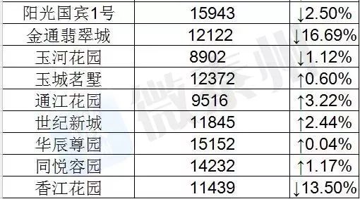 2025新澳门今晚开奖记录查询结果040期6-6-19-31-39-15T：25