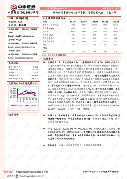 7777788888精准免费四肖,最新答案解释落实_游戏版256.184