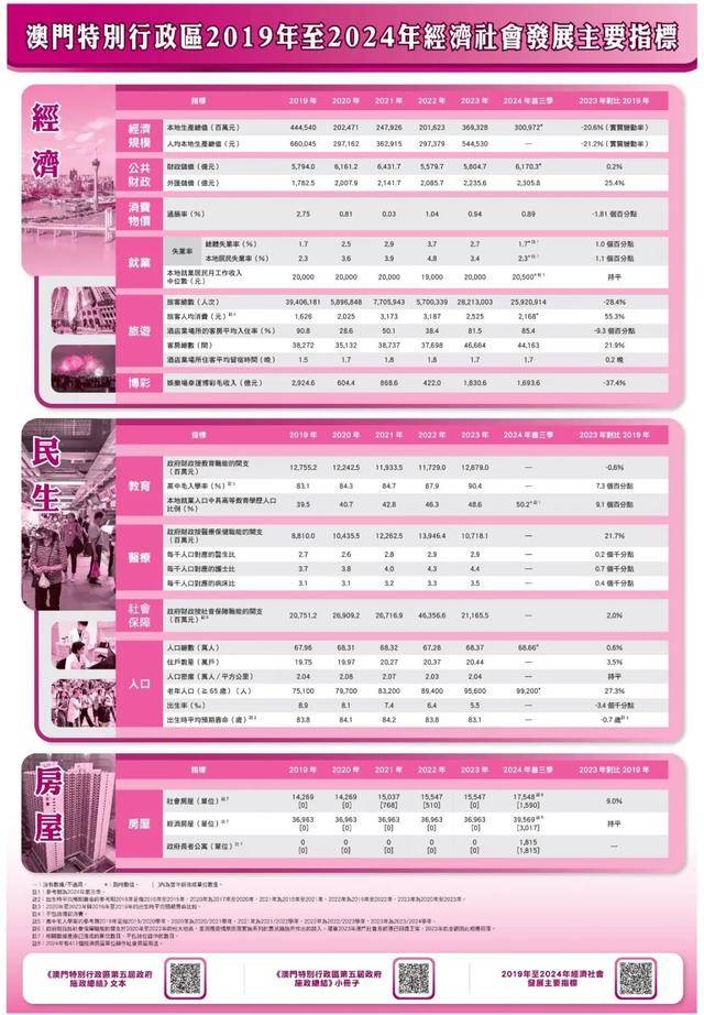 2025新澳门全年免费040期19-1-27-31-28-36T：46