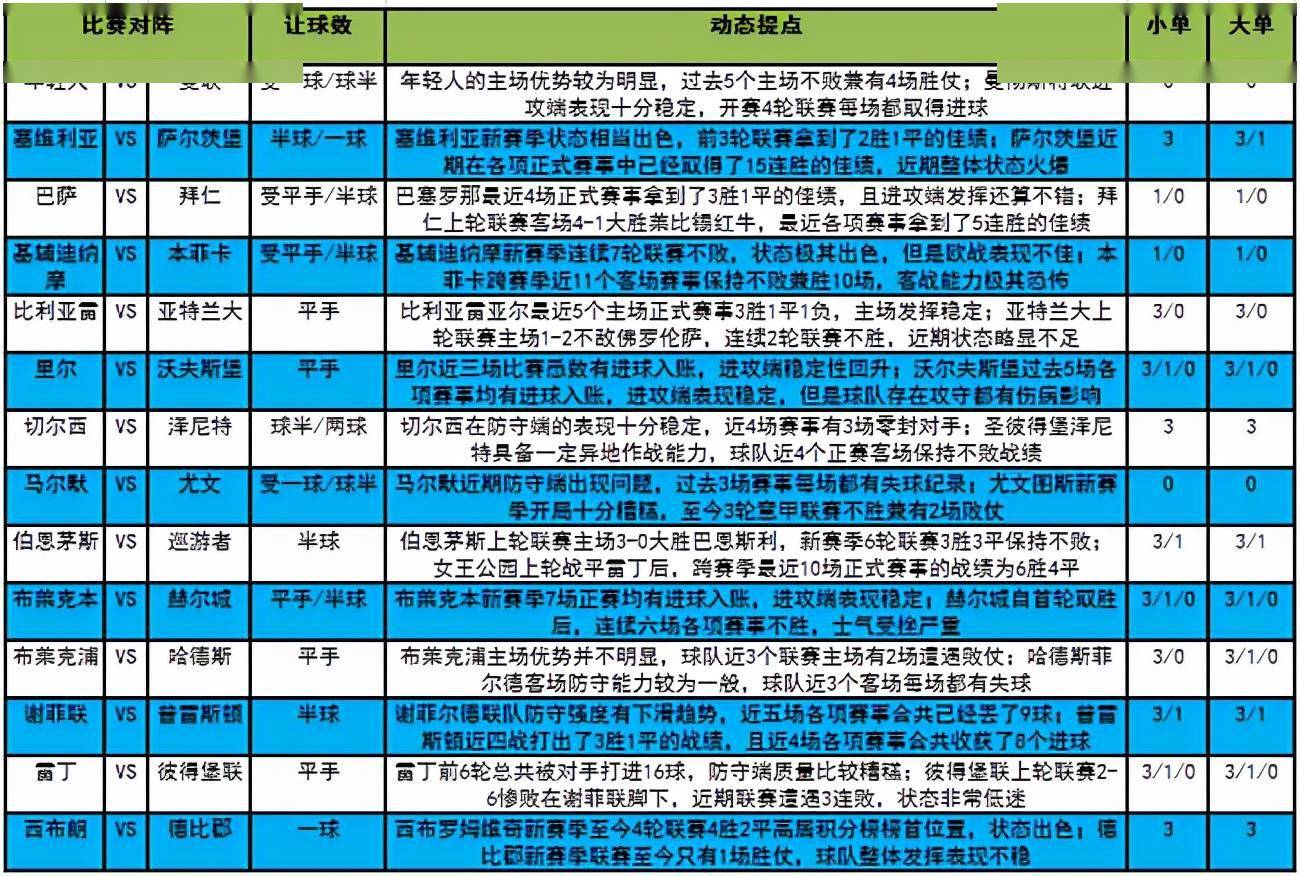 2025今晚新澳开奖号码,结构解答解释落实_L版12.759