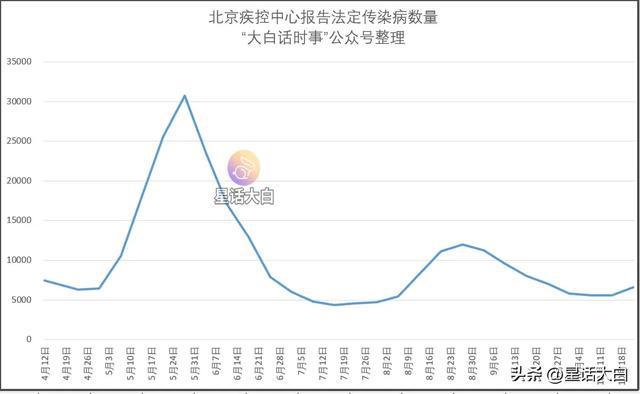 新澳门开奖结果开奖记录,数据驱动分析决策