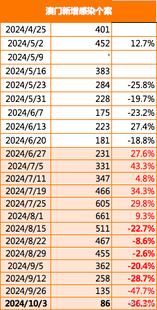 2025年新澳门正版免费大全,橡皮全面释义落实_设计款51.792