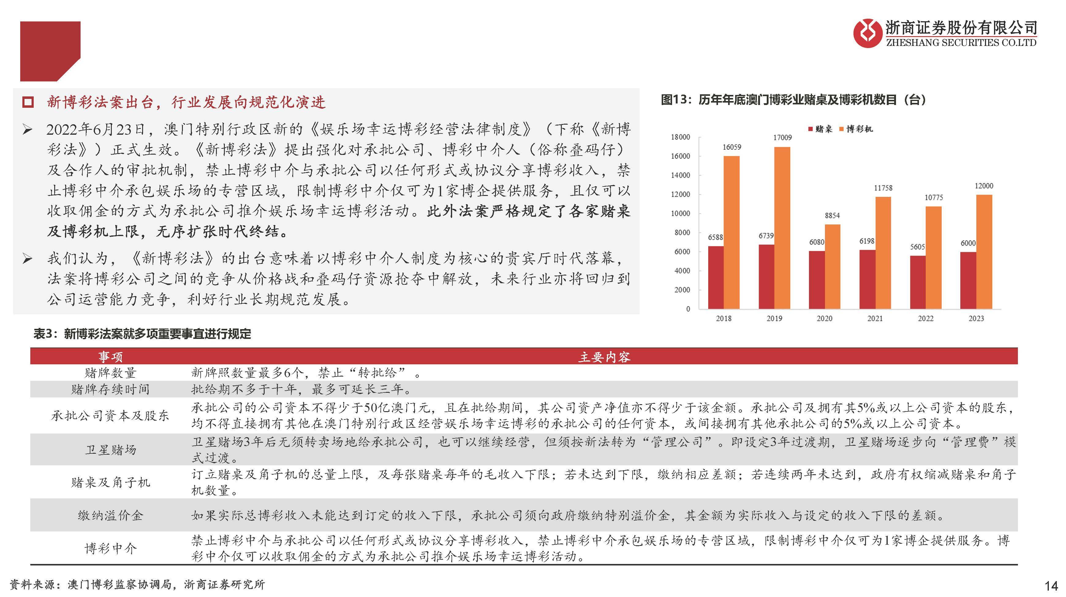 新2025澳门天天开好彩｜理论依据解释定义