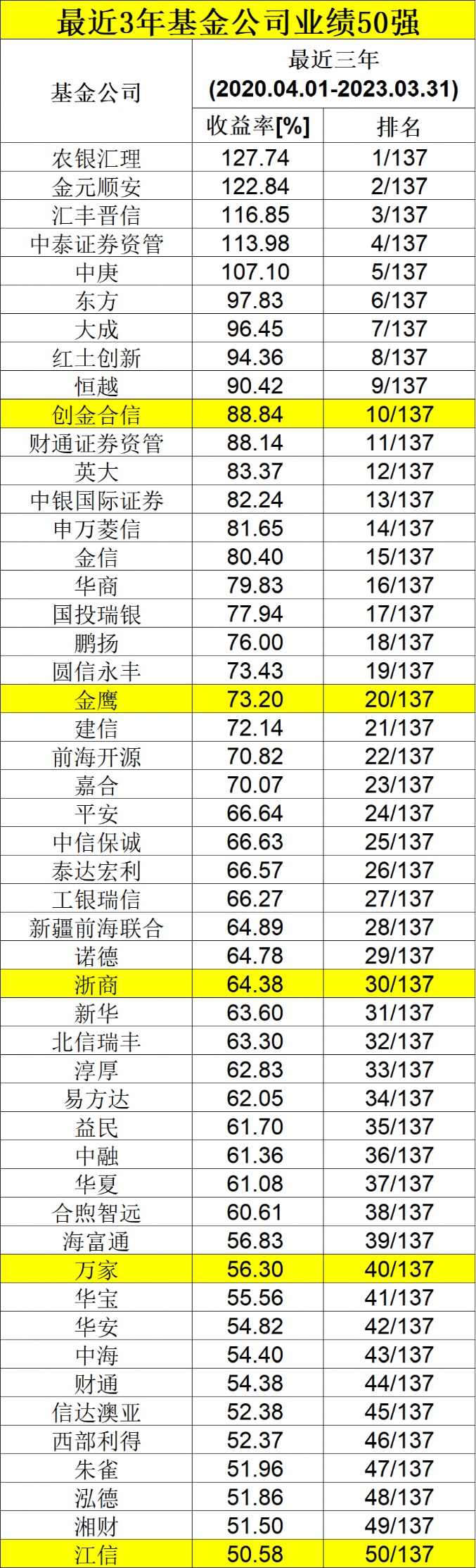 4949澳门彩开奖结果,权威数据解释定义_10DM77.242