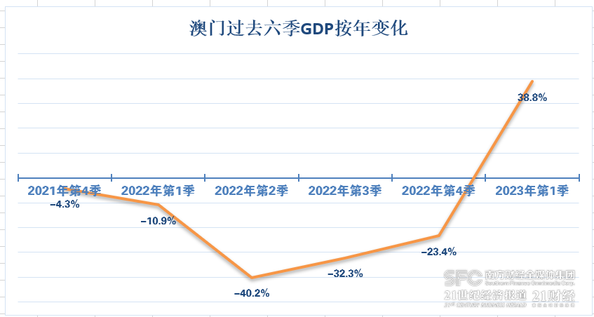 2025澳门六今晚开奖,数据报告解读落实_普通版24.095