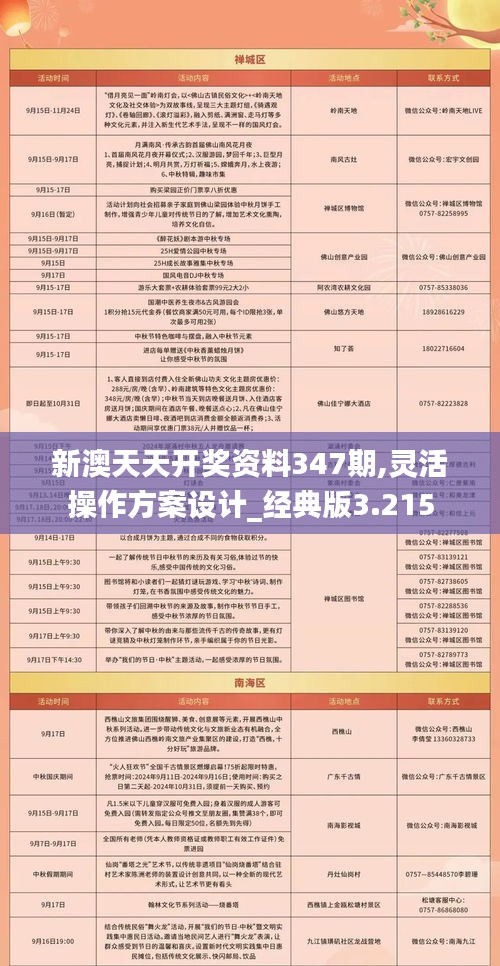 新澳天天彩期期精准,实践计划推进_标配版87.295