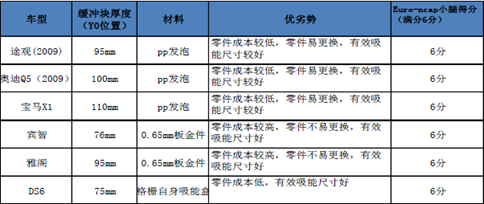 新澳开码结果表｜有效解答解释落实