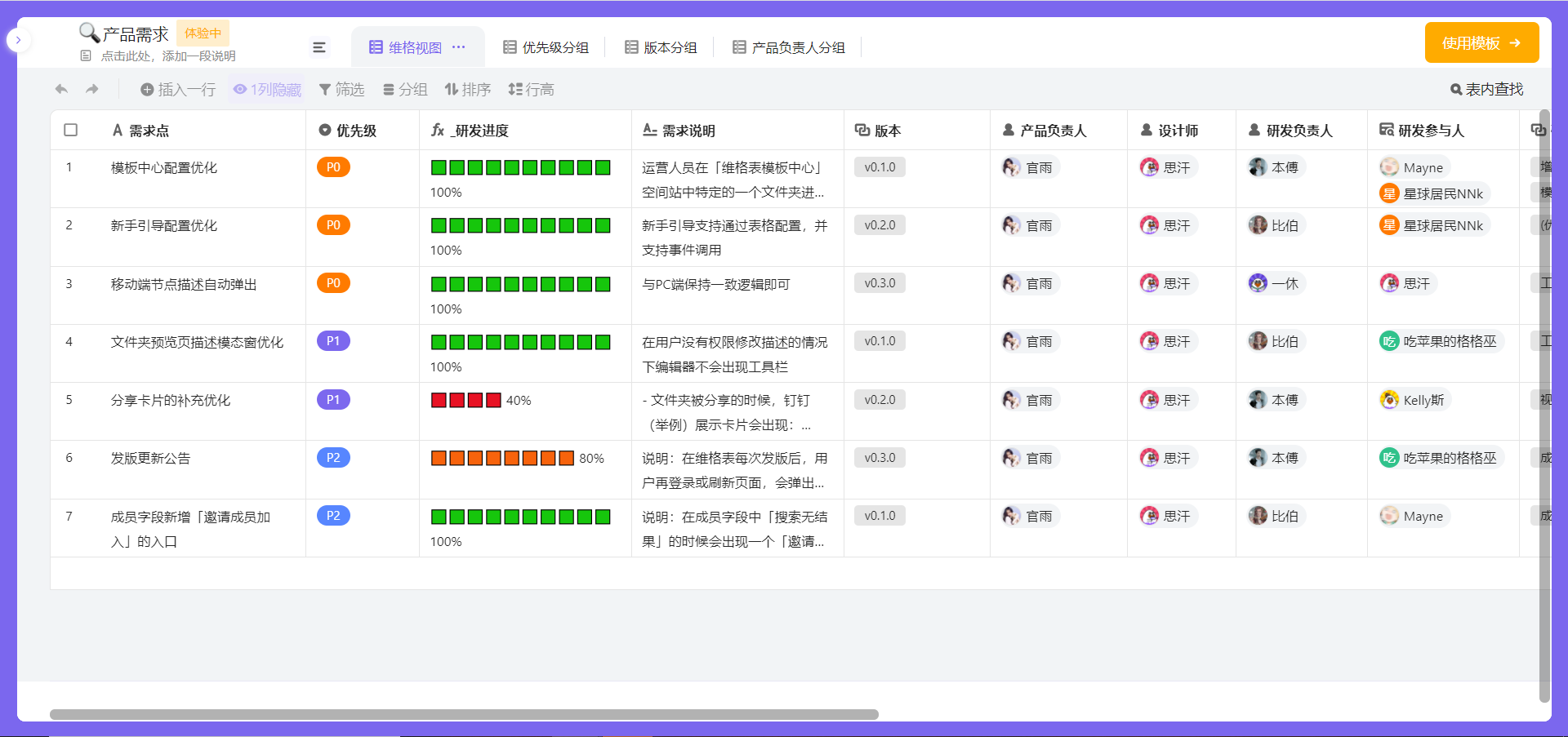 王中王493333WWW马头诗,任务管理工具_专家版71.598
