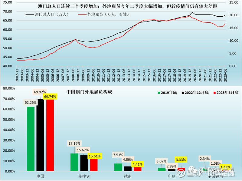 2025澳门特马今晚开奖,收益成语分析落实_WP28.231