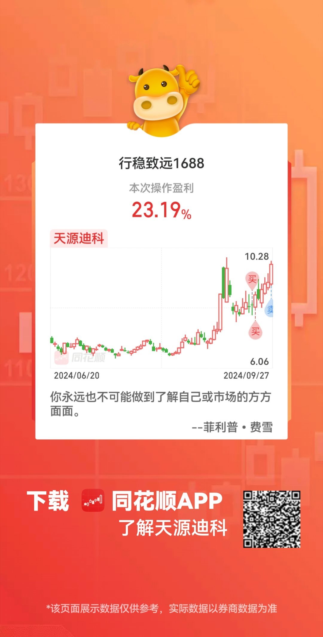 最新同花顺下载指南，掌握股市动态的必备工具