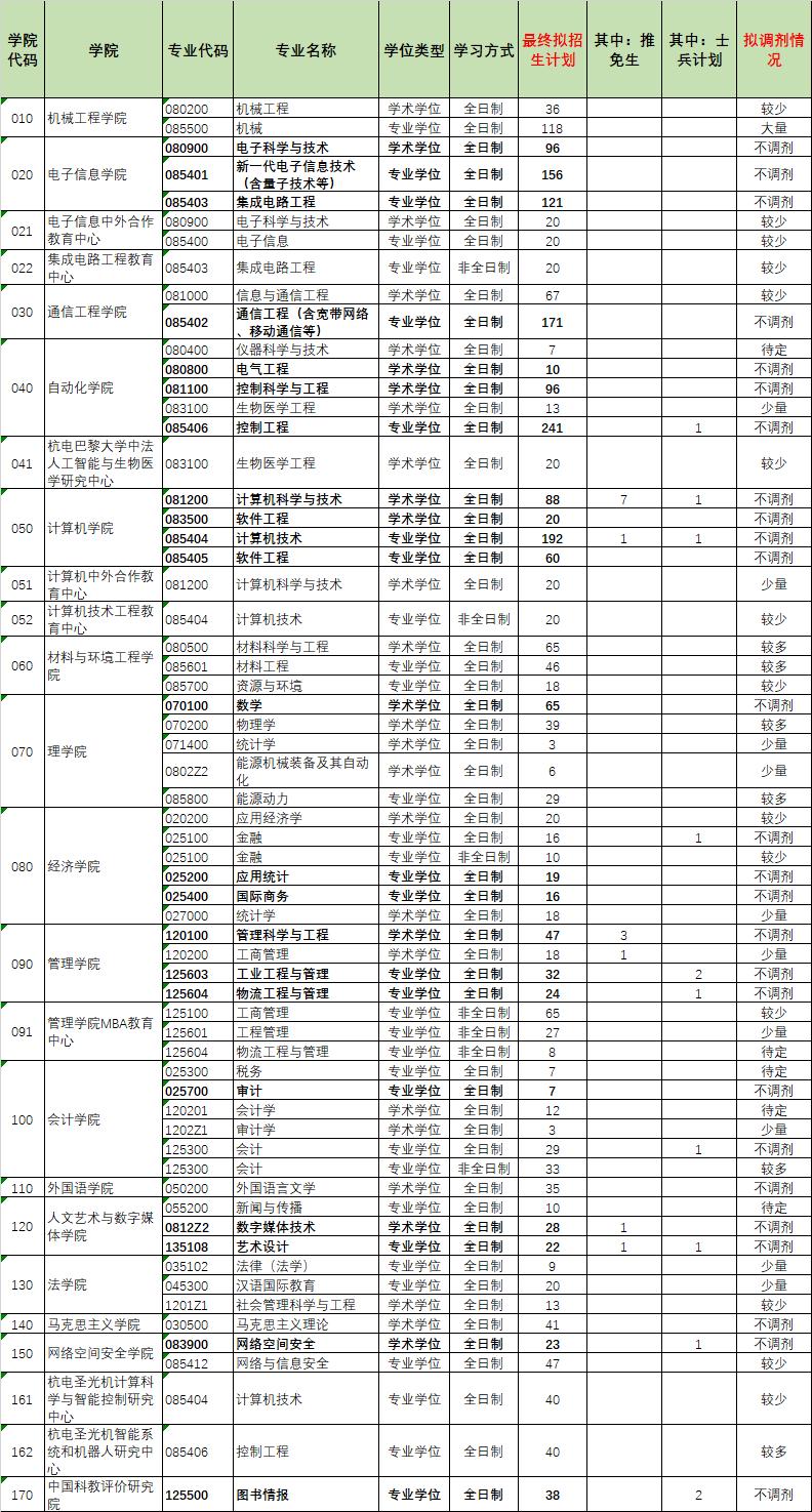 科技前沿信息，引领未来发展的新动力