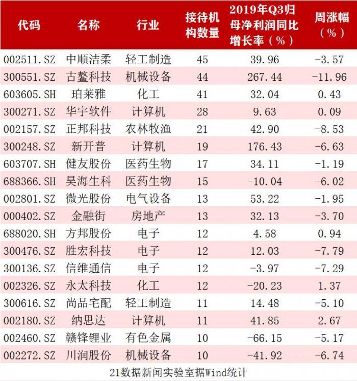 王亚伟新动向与成就揭秘，最新消息一览