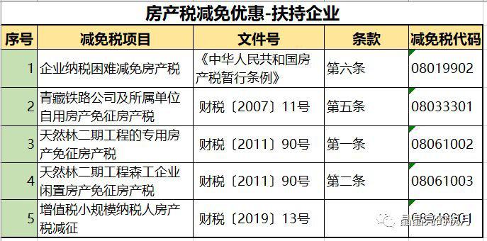 彦月