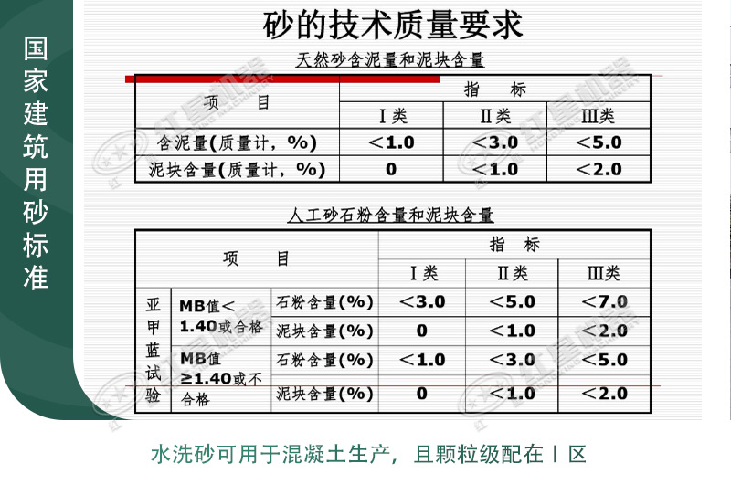 2025年2月22日 第3页