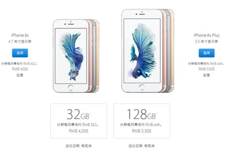 苹果6s 64G最新报价及市场趋势深度解析