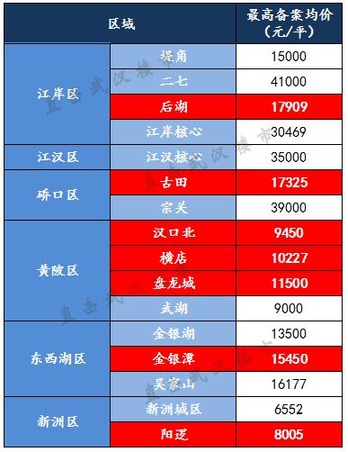 跃宗