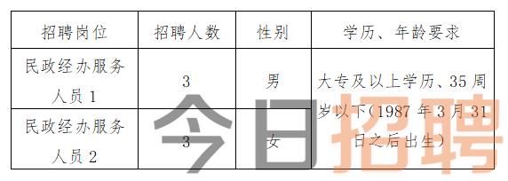 模具加工 第5页
